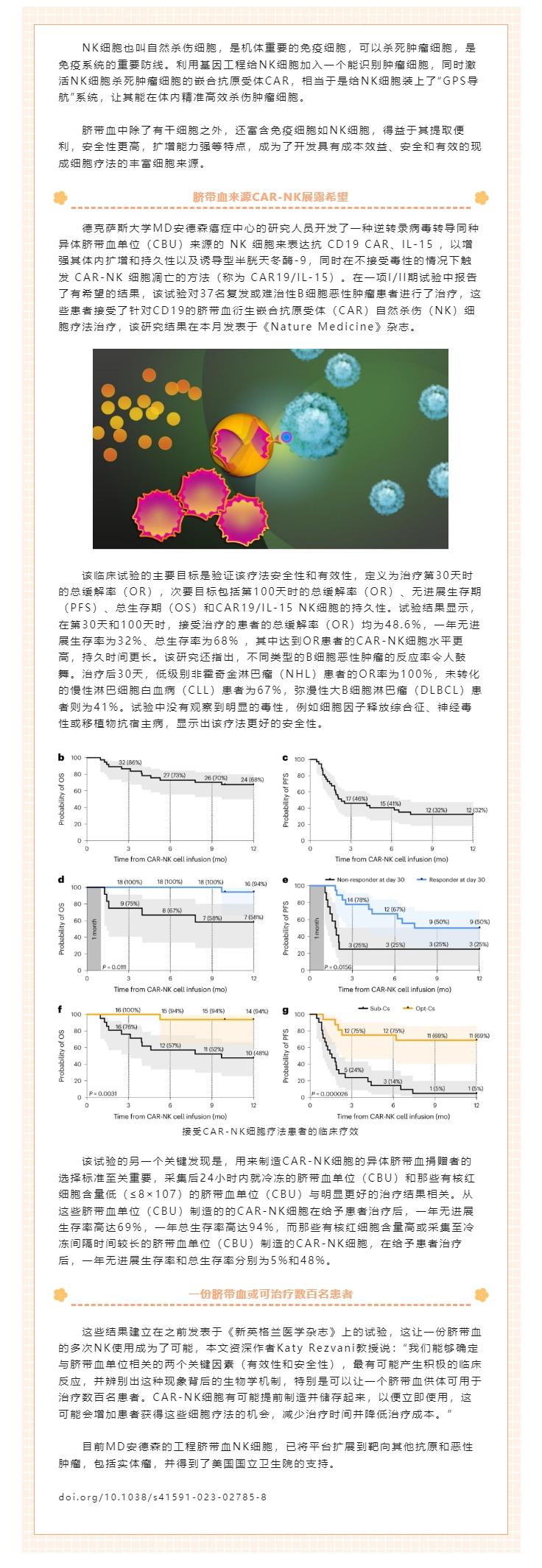 脐带血来源的CAR-NK细胞疗法临床效果优异，安全性大大提高.jpg