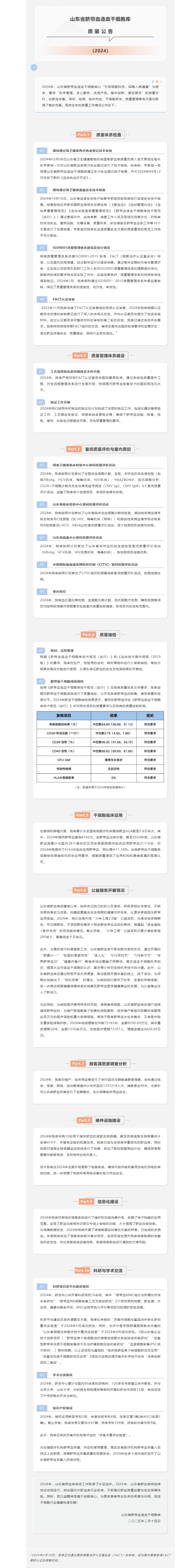 二〇二四年“山东省脐带血造血干细胞库质量公告”正式发布！.jpg